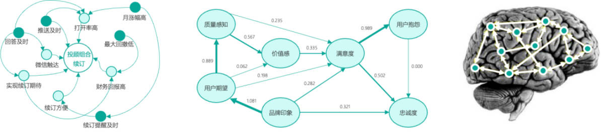 因果模型示意图.jpg